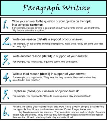 how many sentences are in a 5 paragraph essay: How does the sentence structure within each paragraph contribute to the overall coherence of an essay?