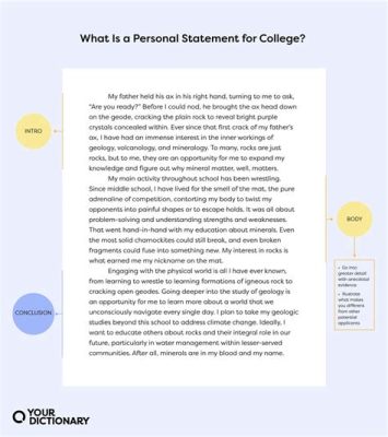 is a personal statement the same as a college essay in terms of the depth it requires for self-reflection.