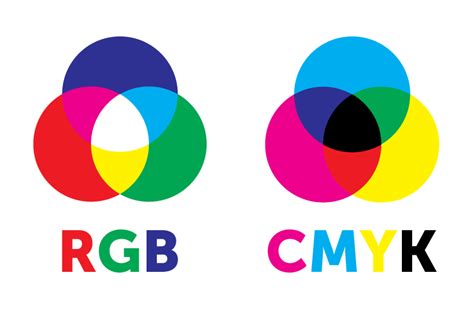 RGB Is for Web and Print: A Blend of Colorful Perspectives